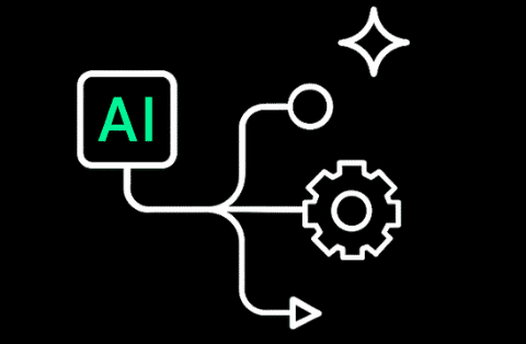 AI Readiness